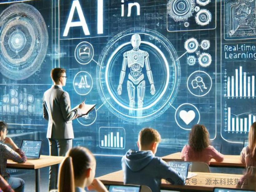 艾弗森贝博ballbet官网科技-本科生掌握大数据、云原生、AI-竞赛保研求职的“超车秘籍”来了！